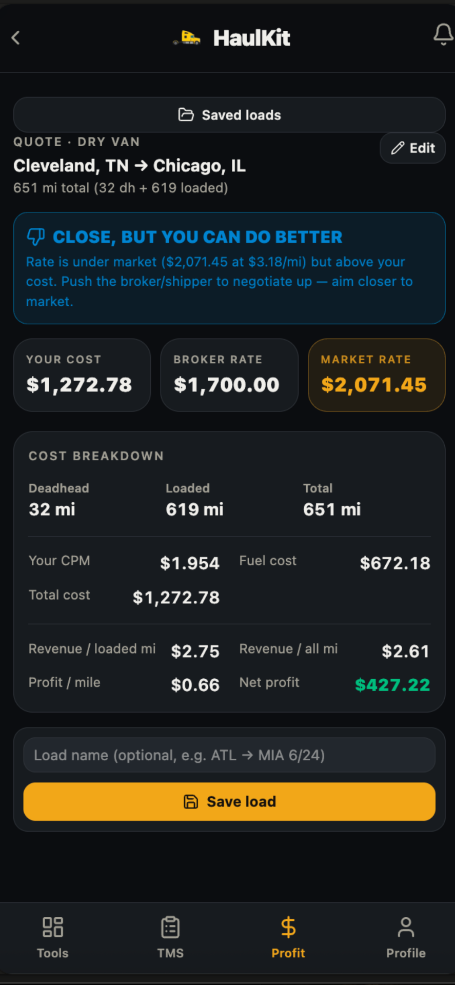 Load Profit screen with market rate check